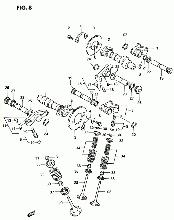 1400 cc