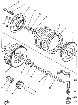 RD 125 Mallisto