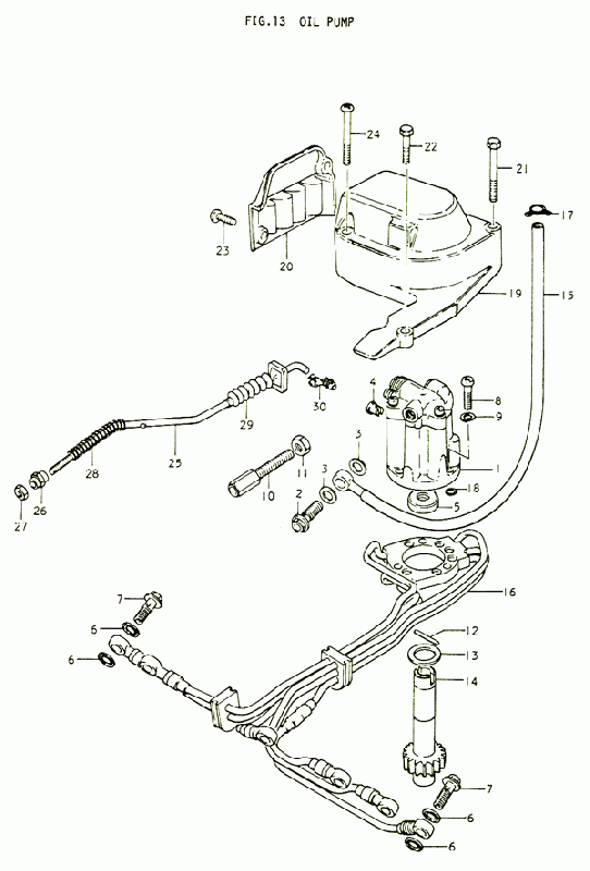 750 cc