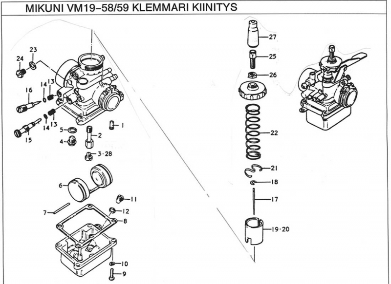 Mikuni 2T kaasuttimet