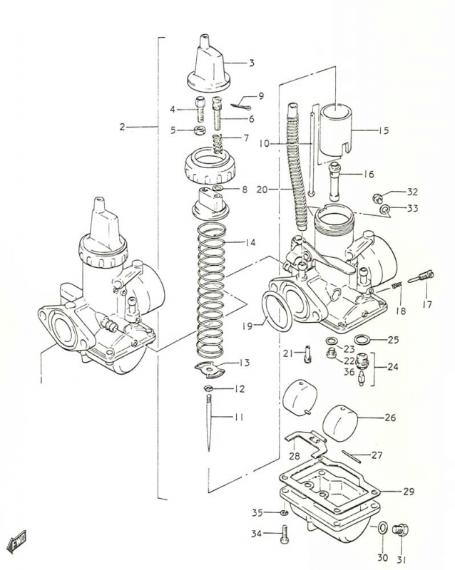 250 cc