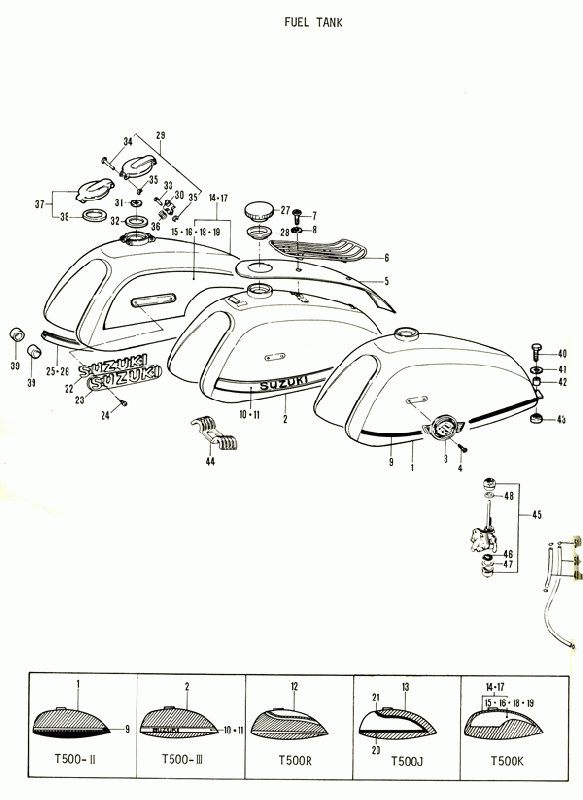 500 cc