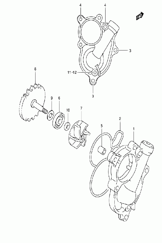 RMZ 250 Alkuperäisluettelot
