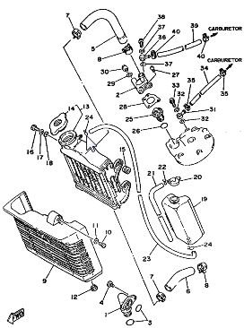 RD 125 Mallisto