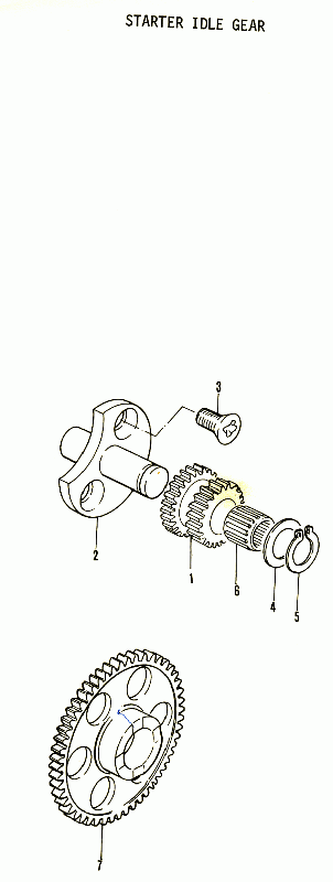 550 cc