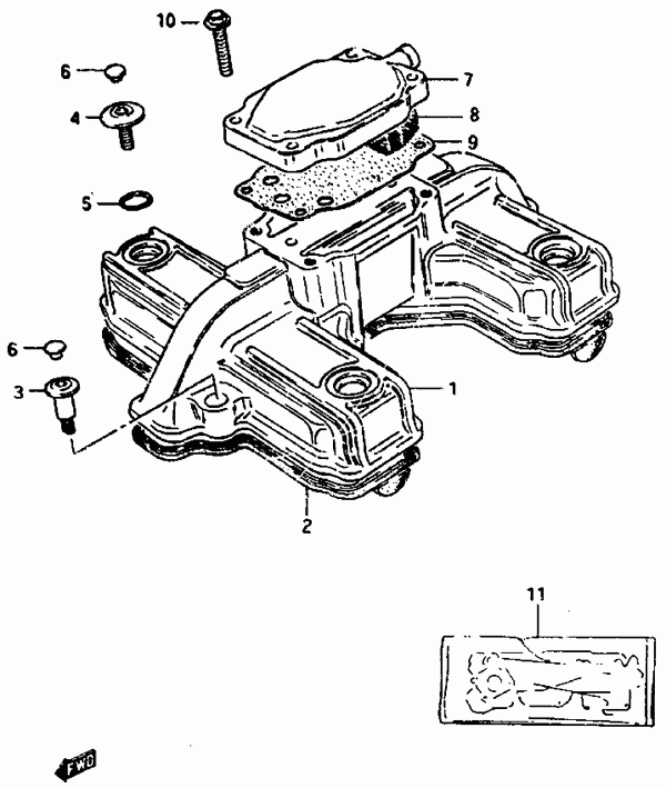 650 cc