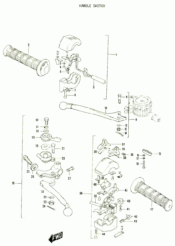 380 cc