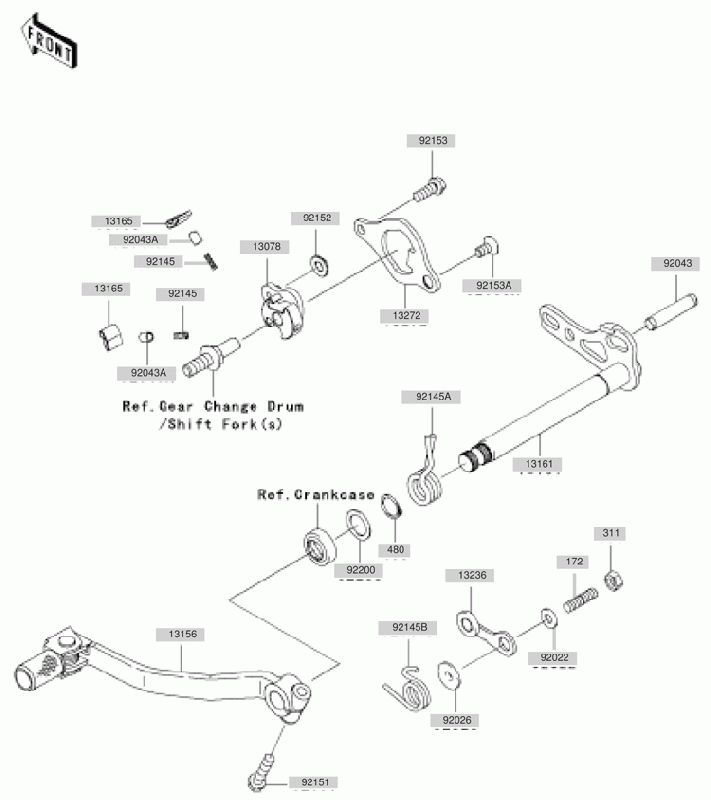 250 cc