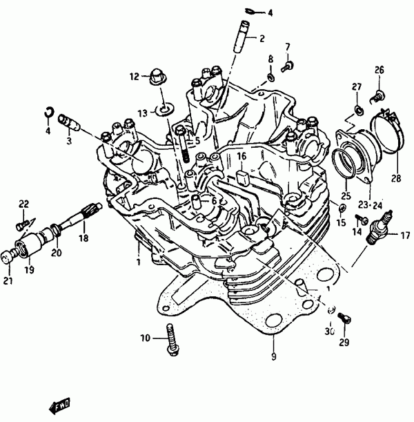 650 cc