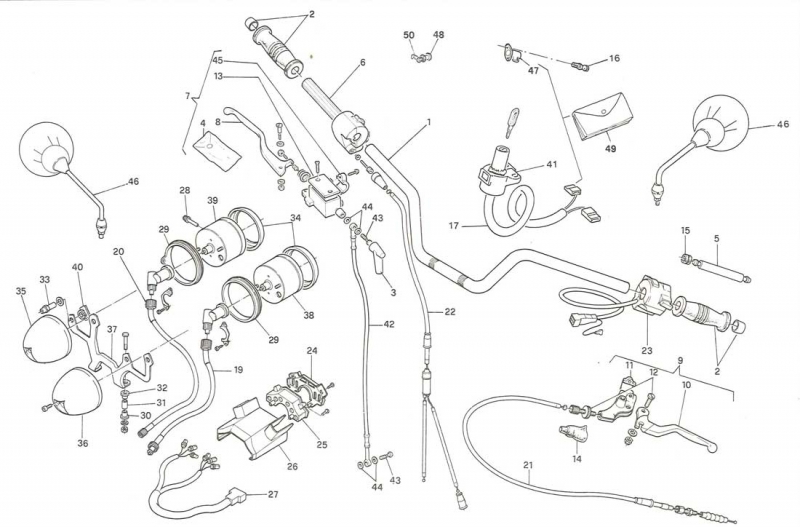 125 cc