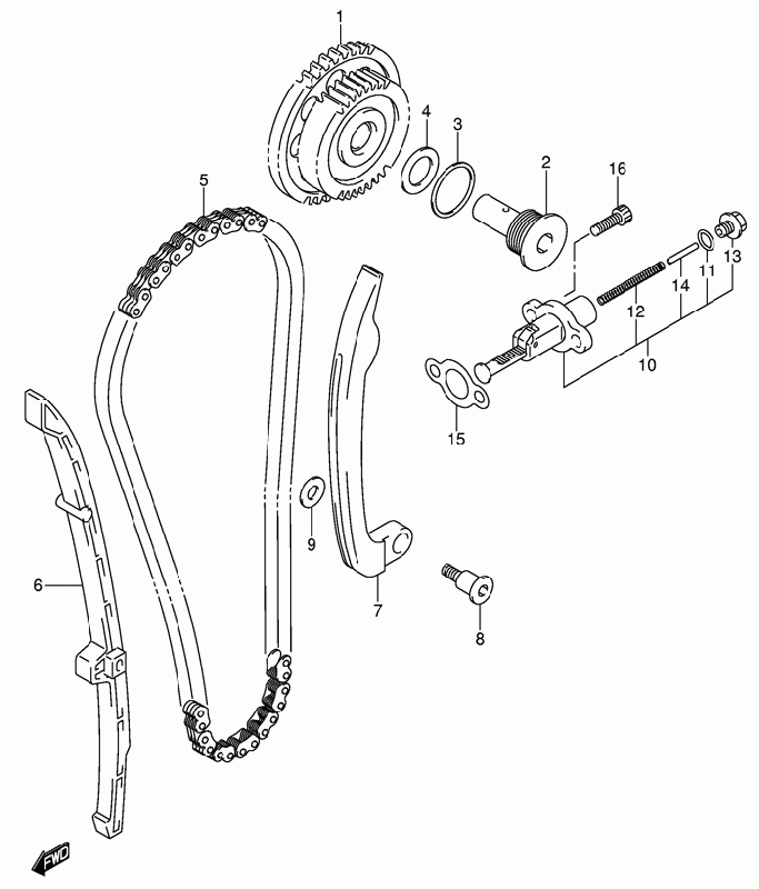 700 cc