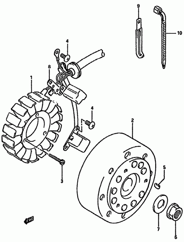 250 cc