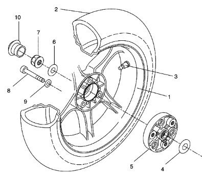 50 cc Scootterit