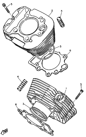 535 cc