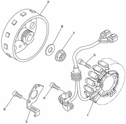 450 cc
