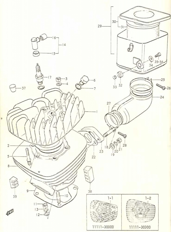 250 cc