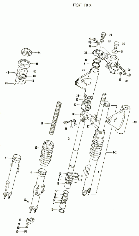 550 cc
