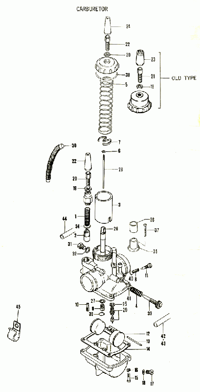 550 cc