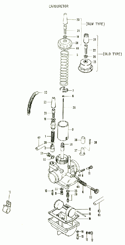 380 cc