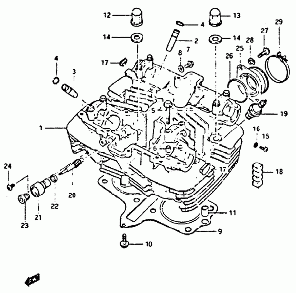 450 cc
