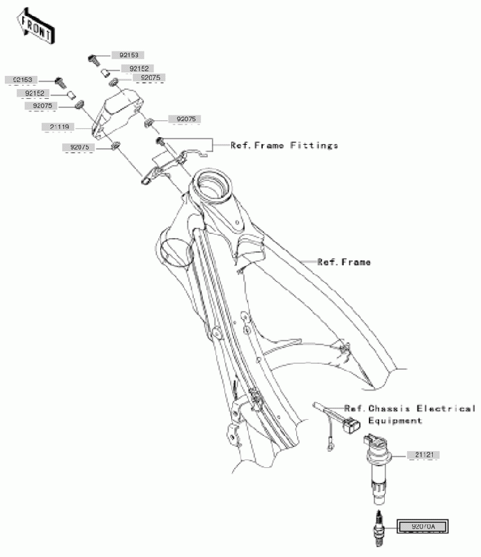 250 cc