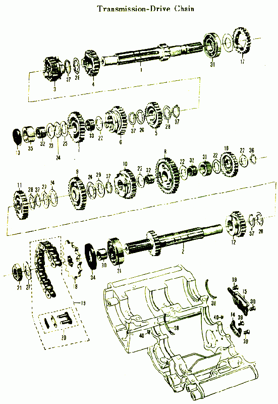 250 cc
