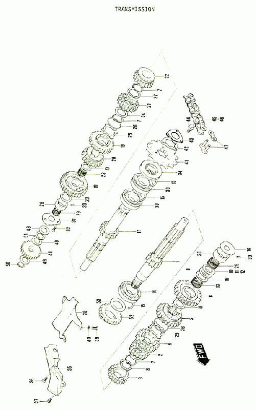 380 cc