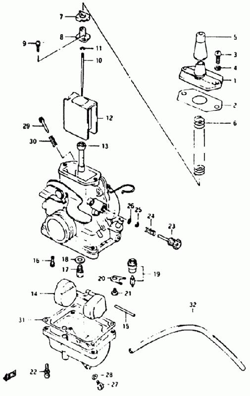 125 cc
