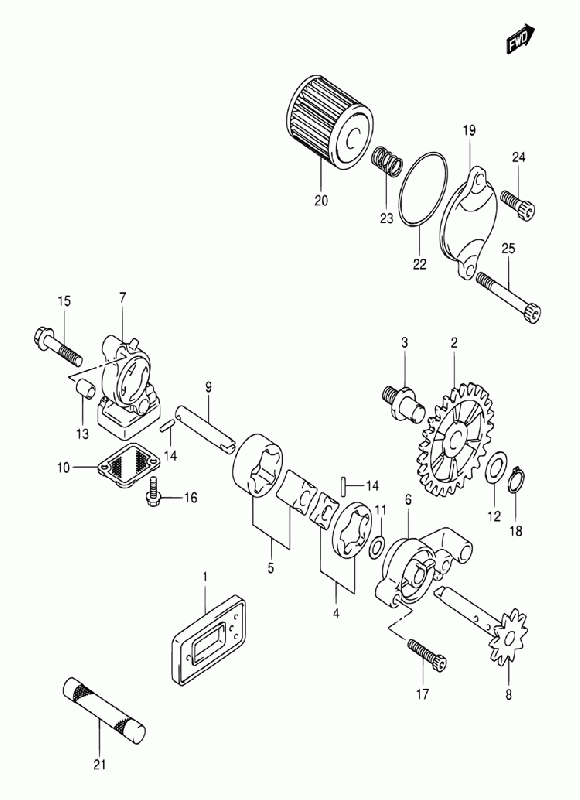 RMZ 250 Alkuperäisluettelot
