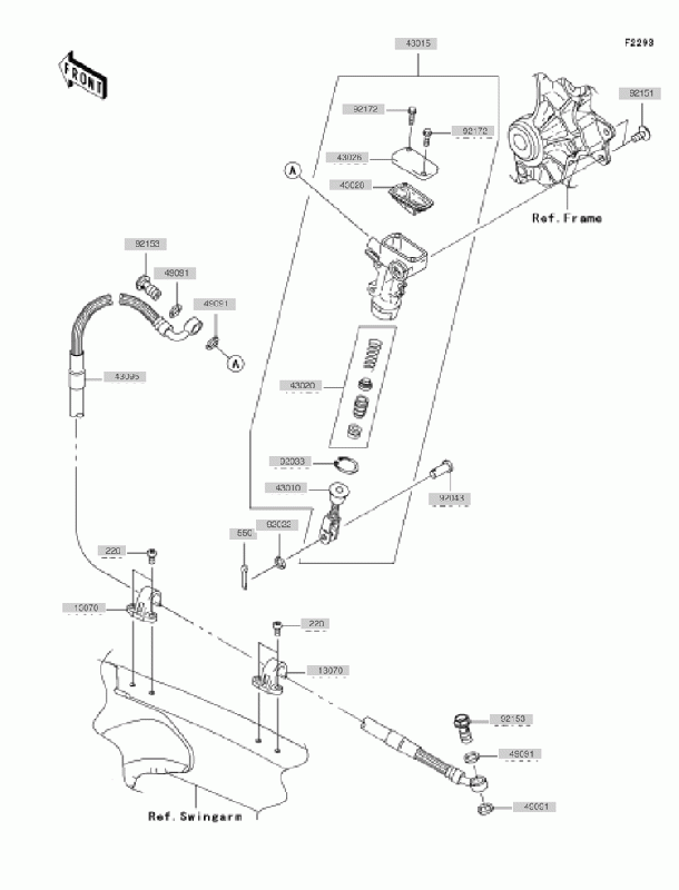 250 cc