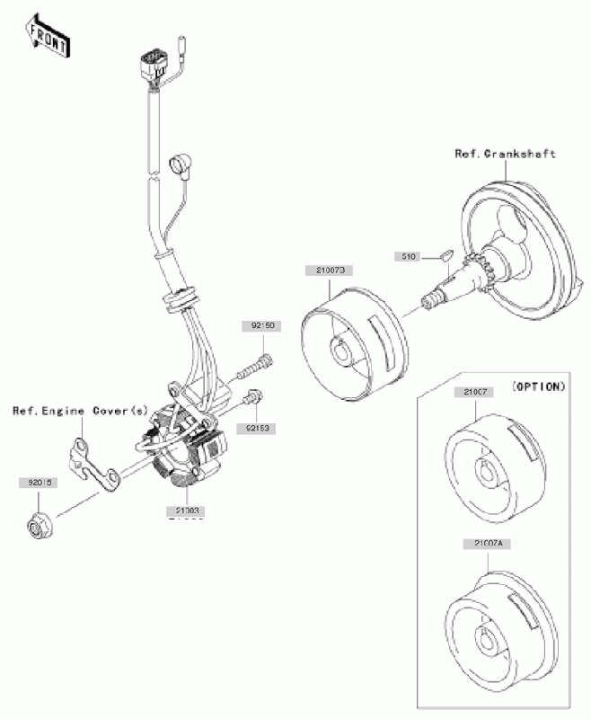 250 cc