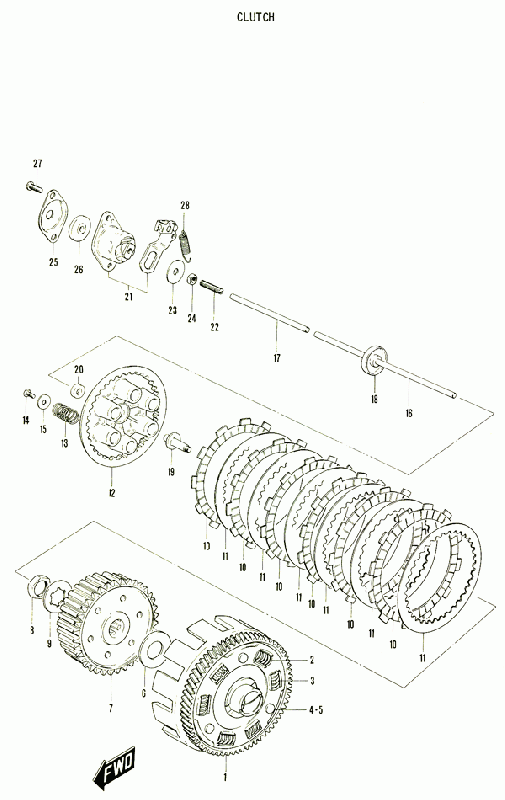 380 cc