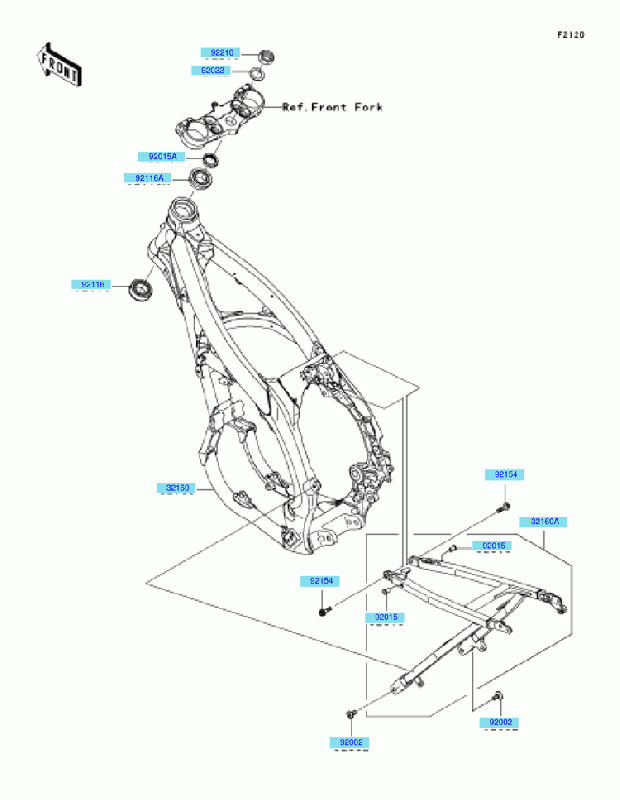 450 cc