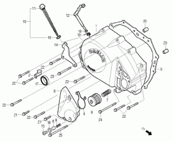 125 cc