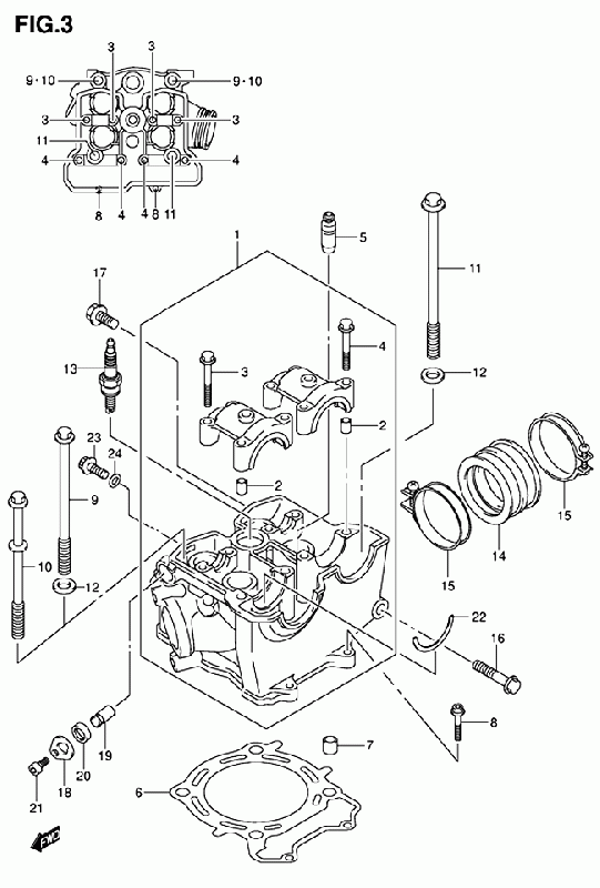 450 cc