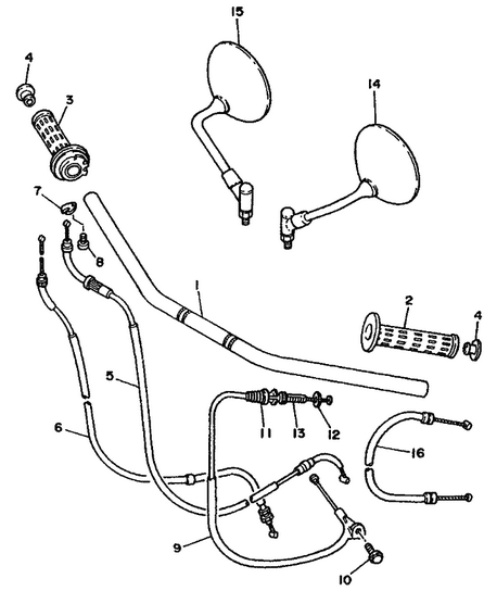 250 cc