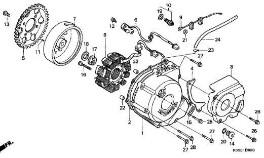 125 cc