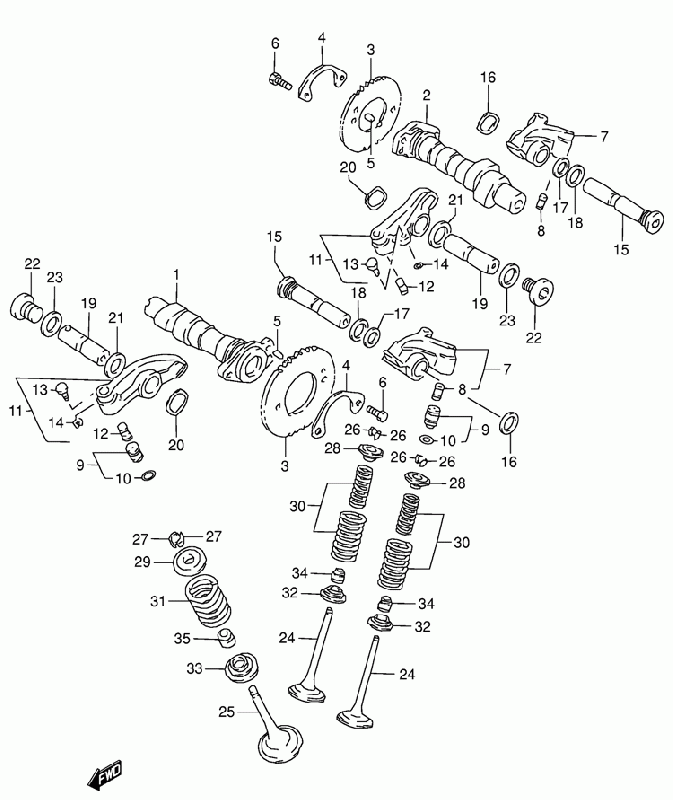 1500 cc