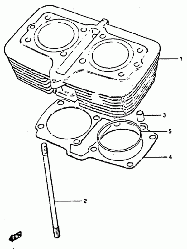 450 cc