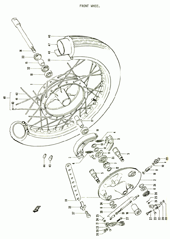380 cc