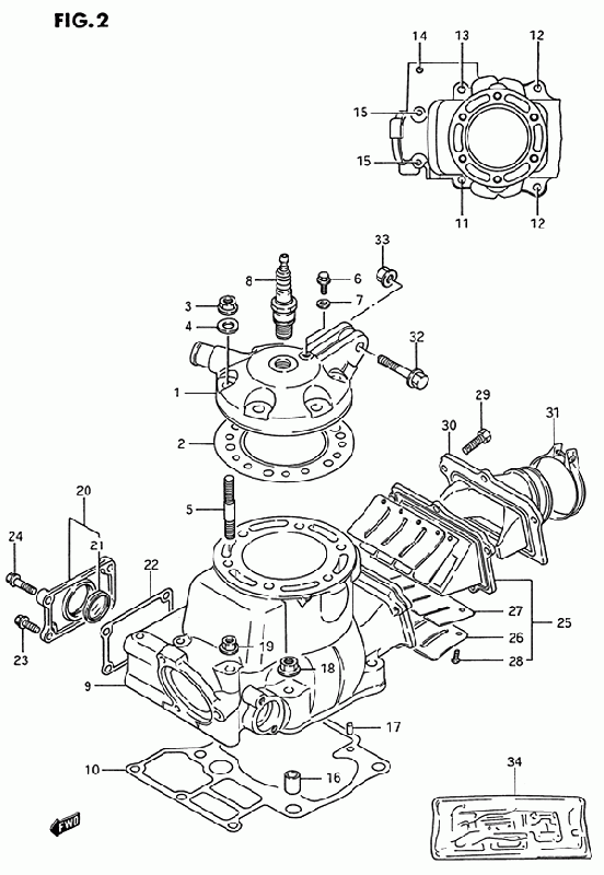 250 cc