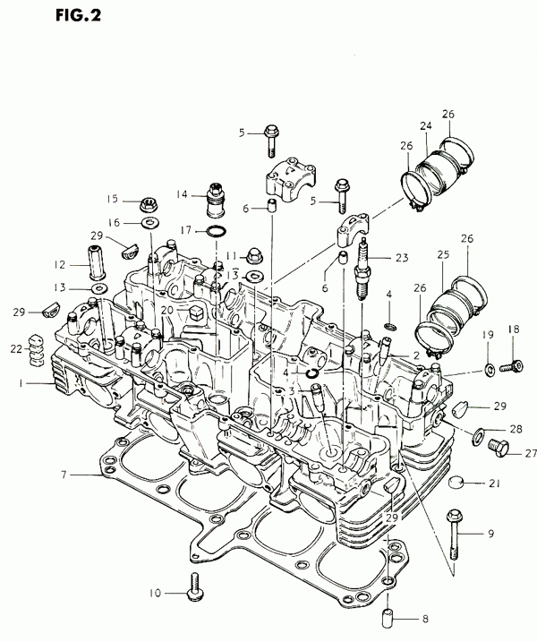 750 cc