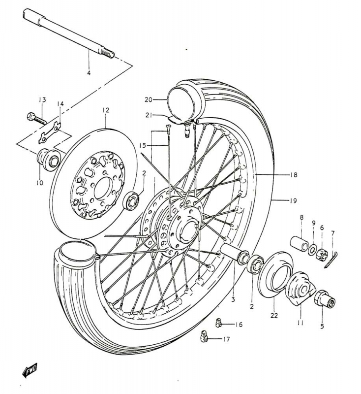 250 cc