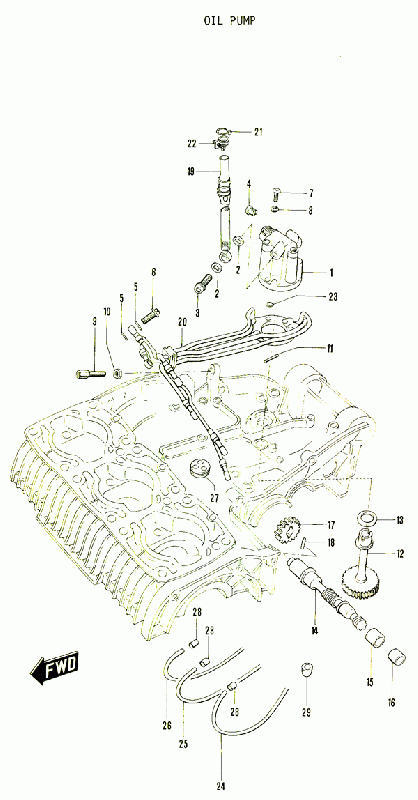 380 cc
