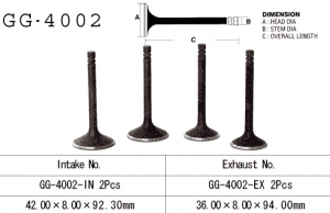 KAWA PAKOVENTT Z 750 76-84