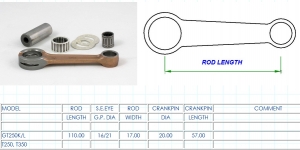 KK-SARJA GT250 K 16 MM M-TAPPI
