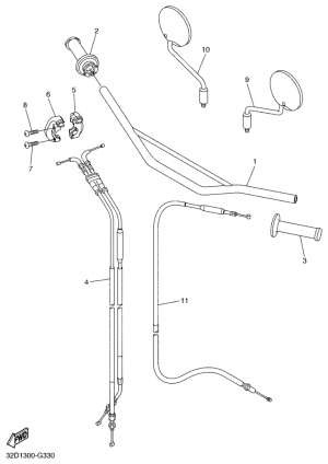 Ohjaustanko ja vaijerit