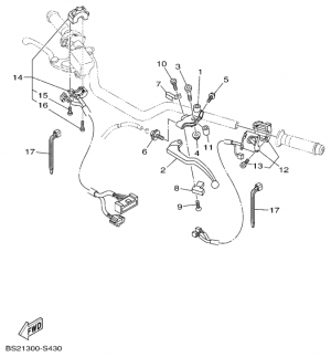 Ohjaustangon katkaisija ja vivut