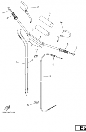 Ohjaustanko ja vaijerit