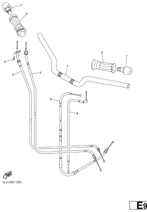 Ohjaustanko ja vaijerit